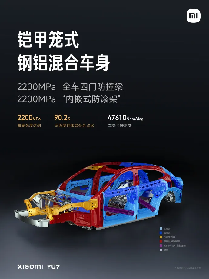 小米汽车最新进展_小米汽车会是什么样_