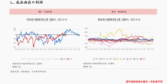 原油变动_原油价格震荡_