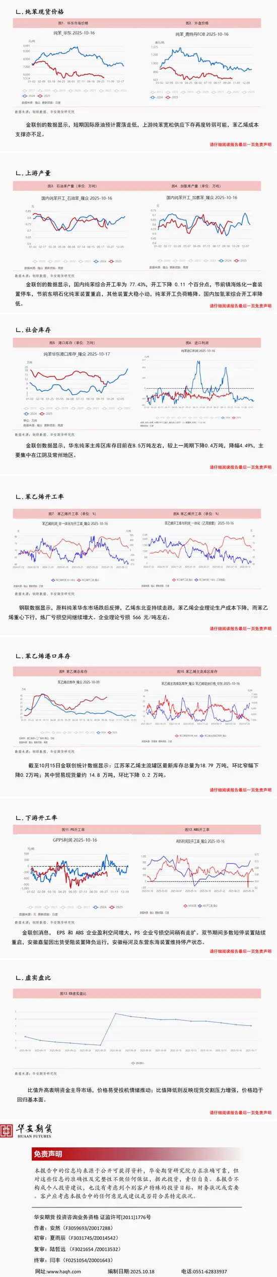 原油变动_原油价格震荡_