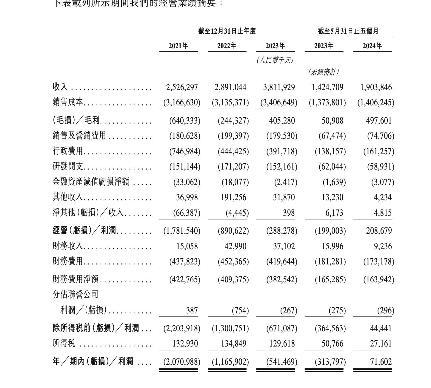 独家|丰巢IPO因何停滞？知情人士：对赌存在分歧，投资人起诉
