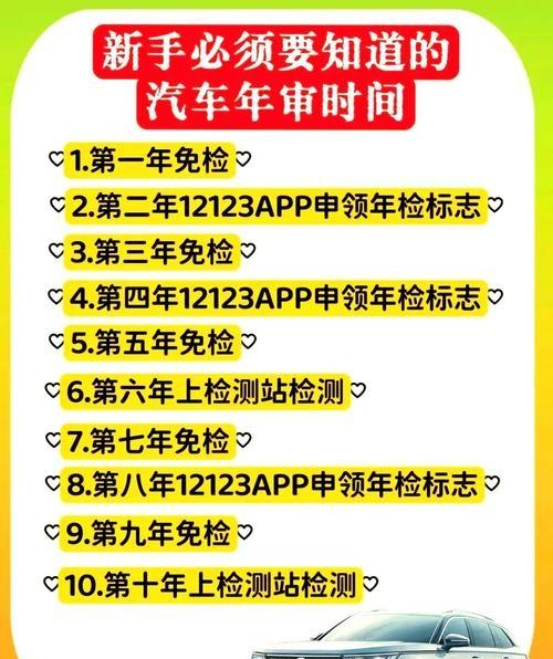 看车到下定，我花了整整三个月-有驾