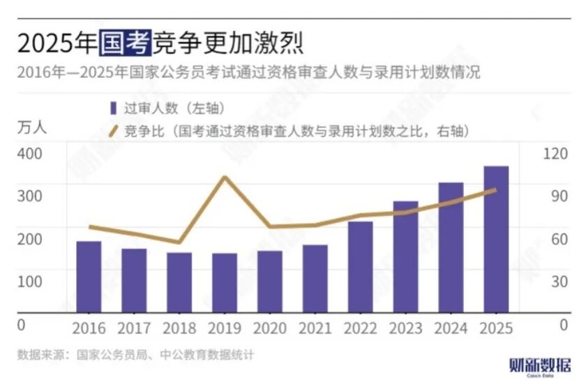 历史性时刻悄然而至，很多人还蒙在鼓里