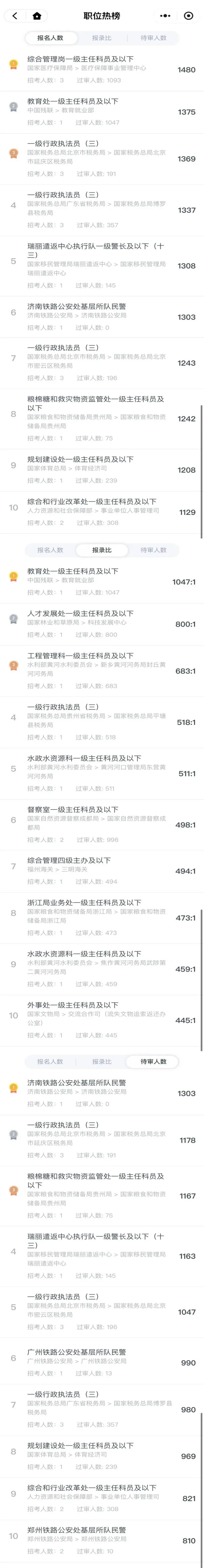 _历史性时刻悄然而至,很多人还蒙在鼓里_历史性时刻悄然而至,很多人还蒙在鼓里