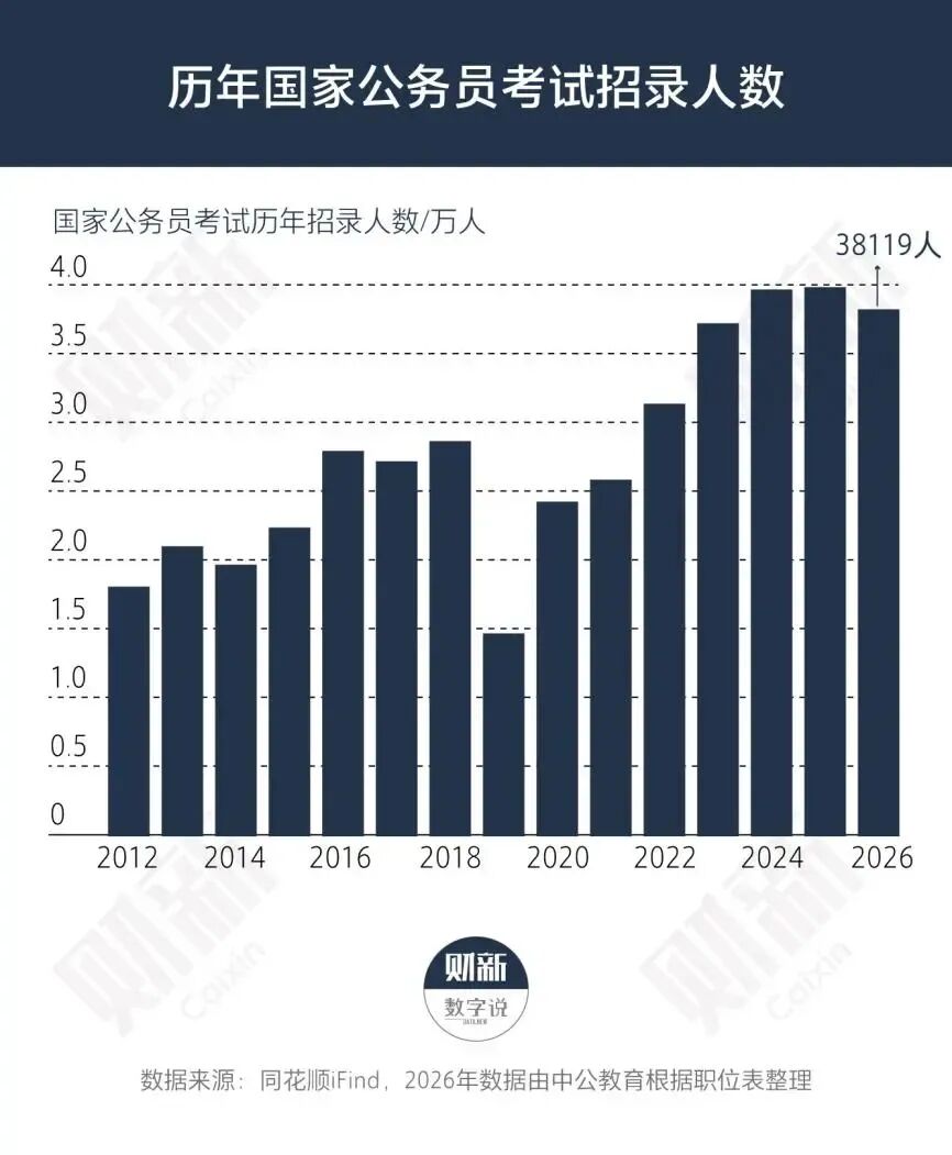 _历史性时刻悄然而至,很多人还蒙在鼓里_历史性时刻悄然而至,很多人还蒙在鼓里