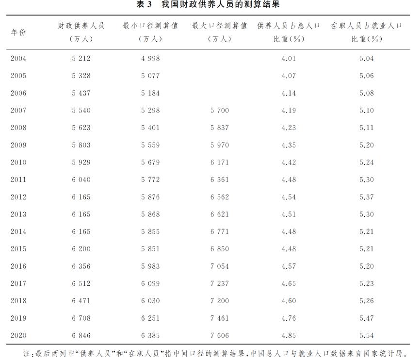 _历史性时刻悄然而至,很多人还蒙在鼓里_历史性时刻悄然而至,很多人还蒙在鼓里