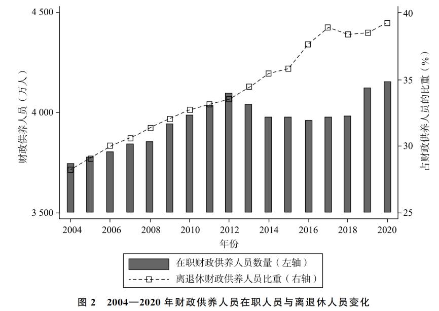 历史性时刻悄然而至,很多人还蒙在鼓里__历史性时刻悄然而至,很多人还蒙在鼓里