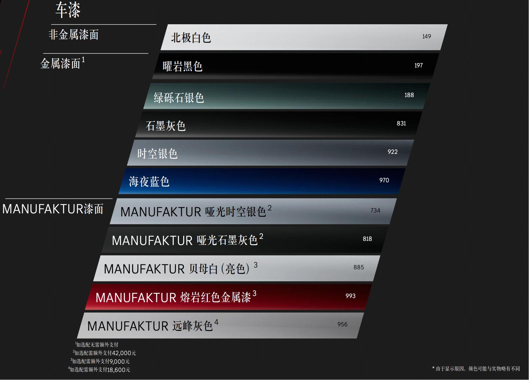 2020降价车_2021新车降价_