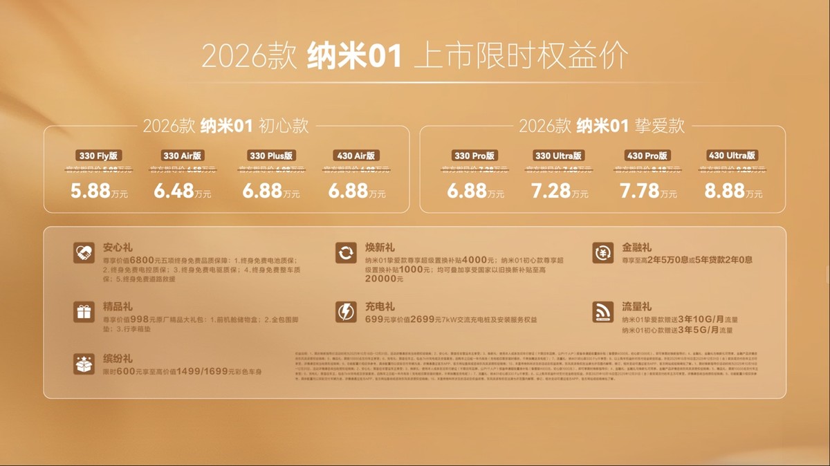 _东风奕铉_东风奕神