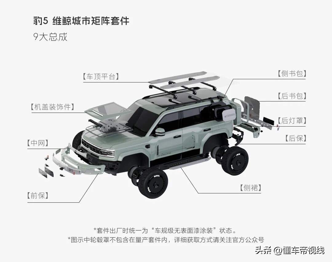 新车 | 20999元起/不含轮辋罩，方程豹豹5维鲸城市矩阵套件售价公布_新车 | 20999元起/不含轮辋罩，方程豹豹5维鲸城市矩阵套件售价公布_