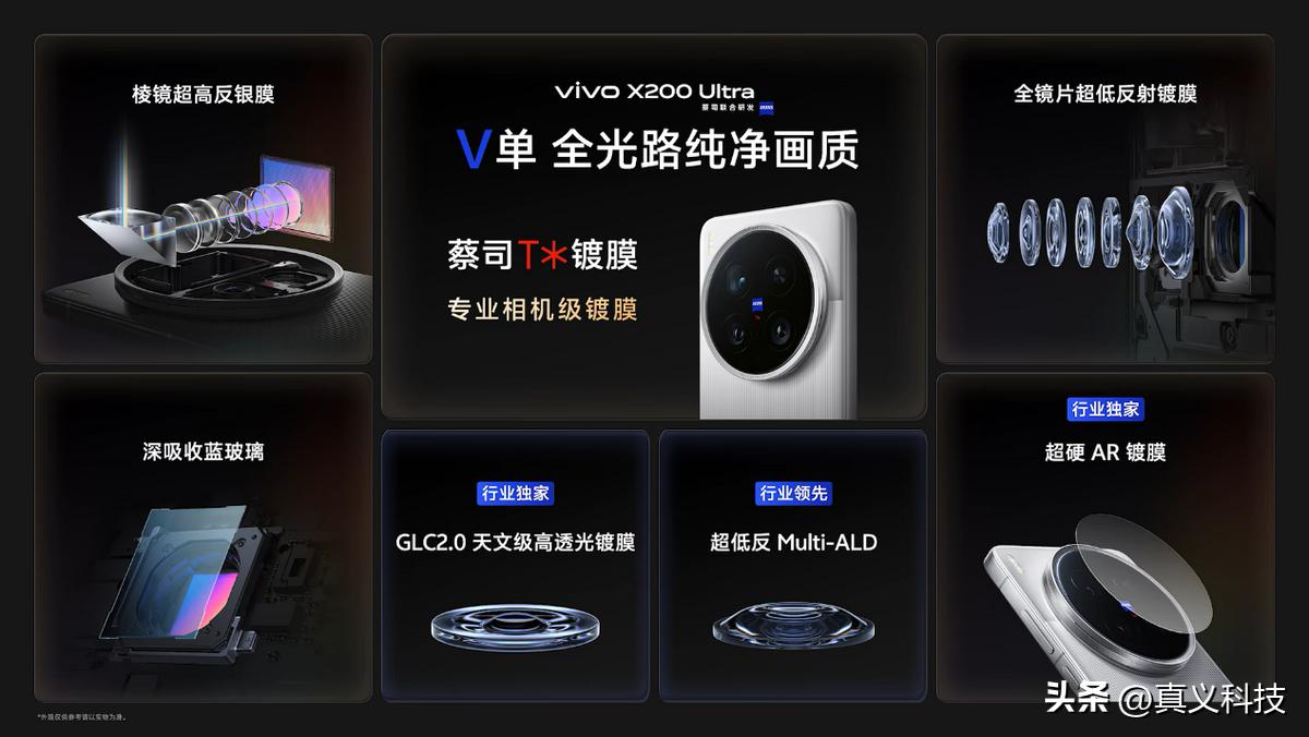 蓝厂 vivo 史上哪代旗舰最经典——Xplay、NEX、X 三大系列探索历程_蓝厂 vivo 史上哪代旗舰最经典——Xplay、NEX、X 三大系列探索历程_