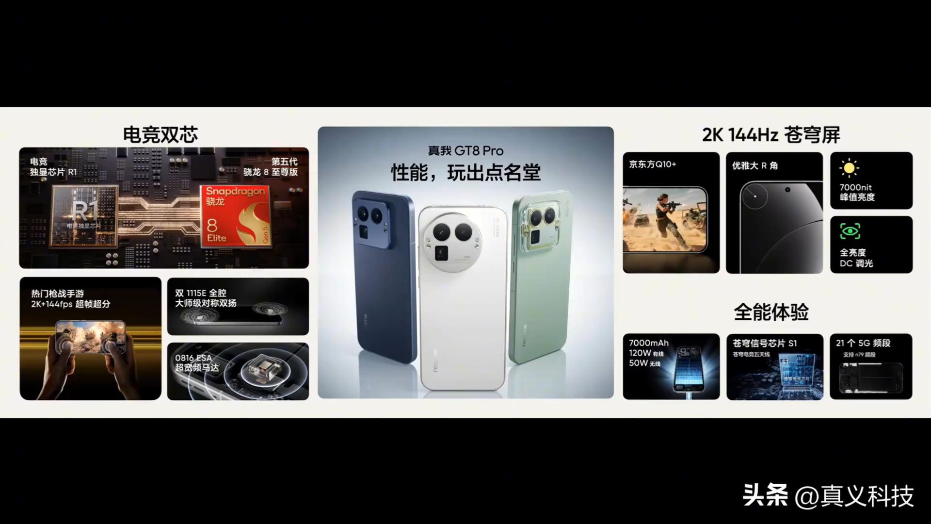 _真理光学lt2200价格_迪奥香水真我系列价格