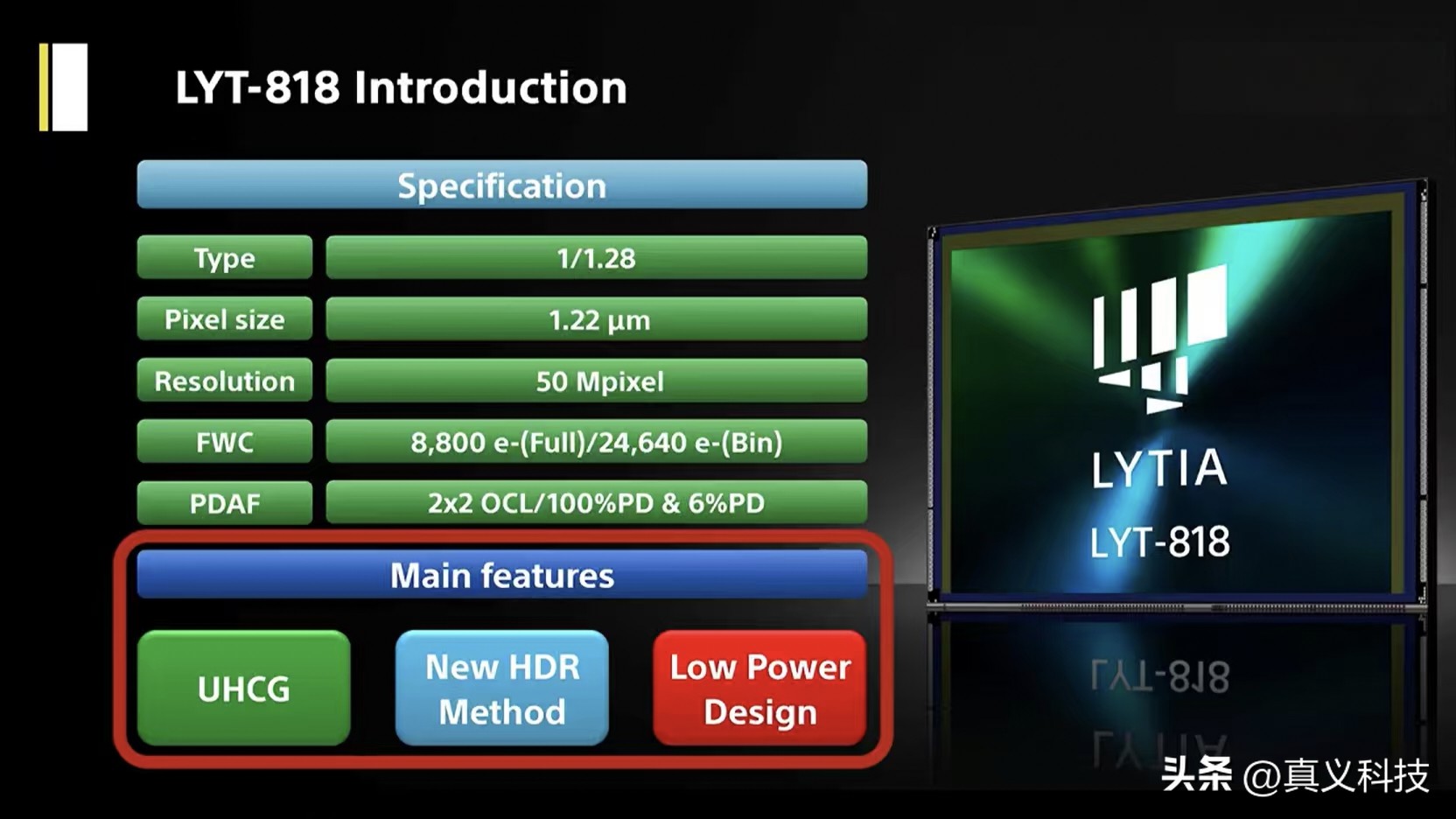 _09喻佳丽没进20强_索尼耳机931与828