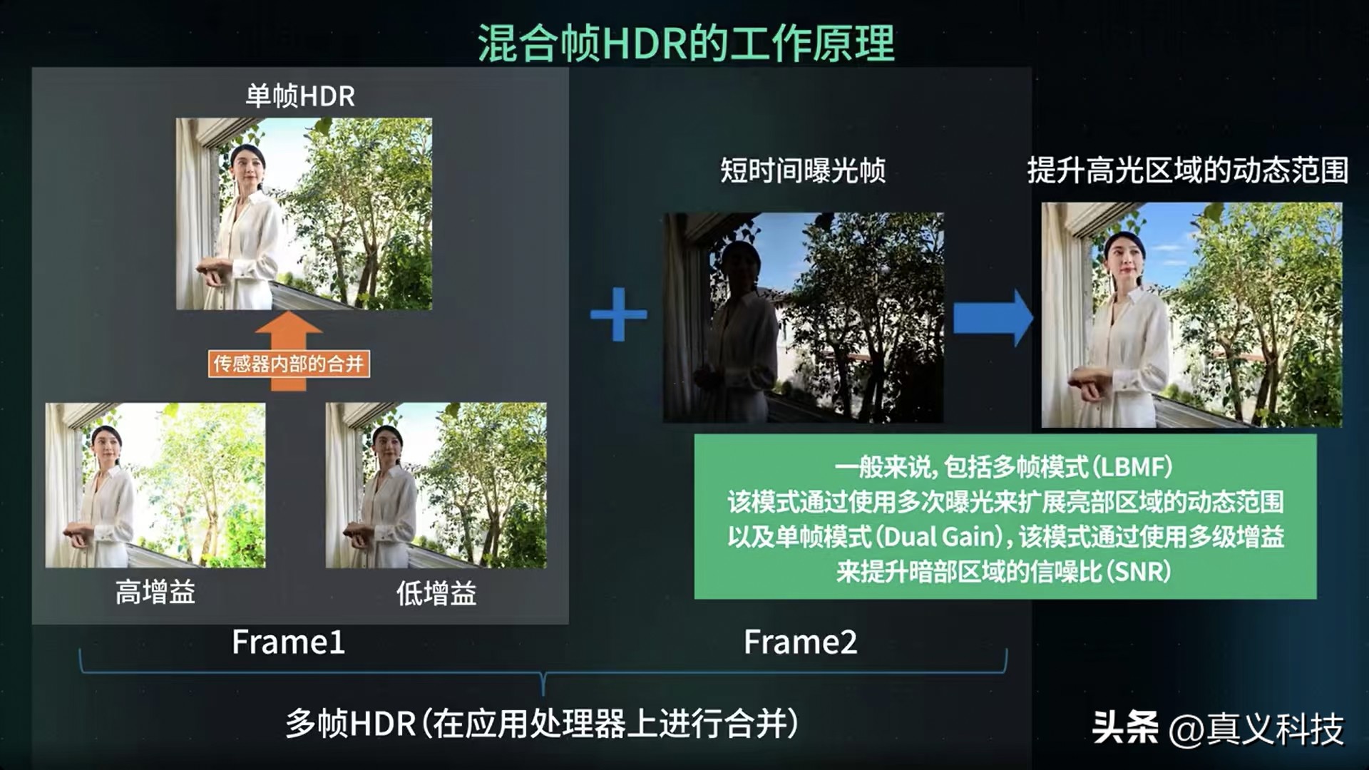 索尼耳机931与828_09喻佳丽没进20强_