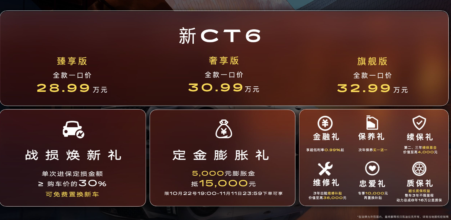 全款一口价28.99-32.99万元 新款凯迪拉克CT6正式上市