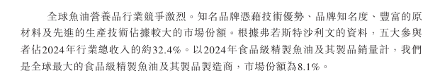 禹王生物递表港交所，主要产品毛利率下滑