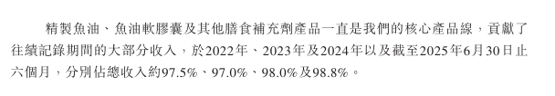 禹王生物递表港交所，主要产品毛利率下滑_禹王生物递表港交所，主要产品毛利率下滑_