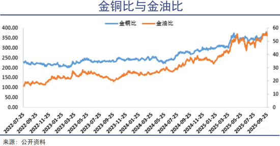金银铜全部包揽_金银铜_