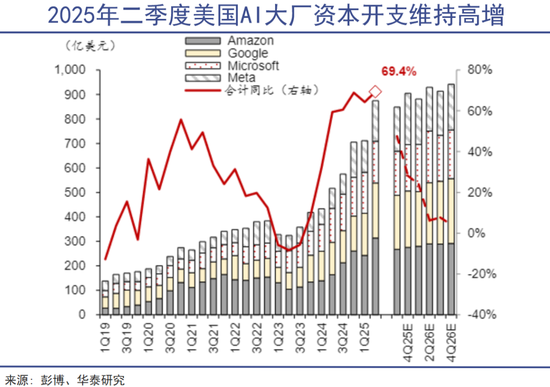 金银铜全部包揽_金银铜_