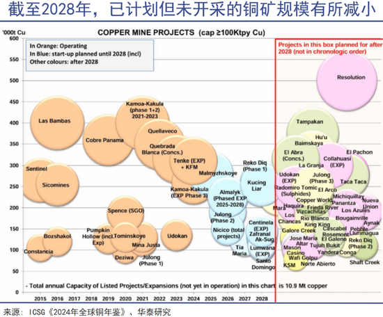 金银铜__金银铜全部包揽