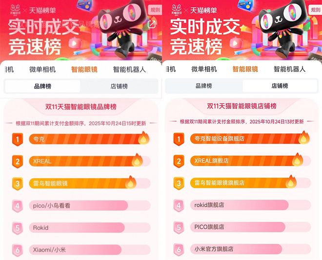 阿里首款AI眼镜开售，一夜冲上Top 1！3329元起_阿里首款AI眼镜开售，一夜冲上Top 1！3329元起_