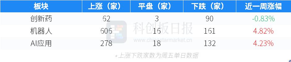 融资美元人民币区别_美元融资成本降低_
