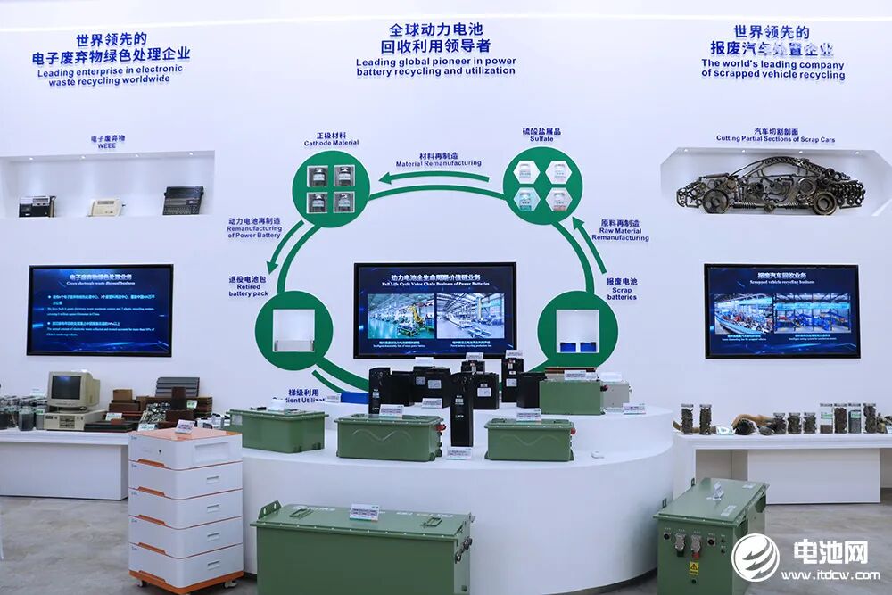 45万吨！格林美获厦钨新能电池原料与材料大单