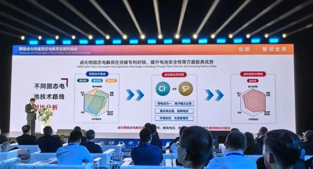 固态电池多久量产__固态电池进度