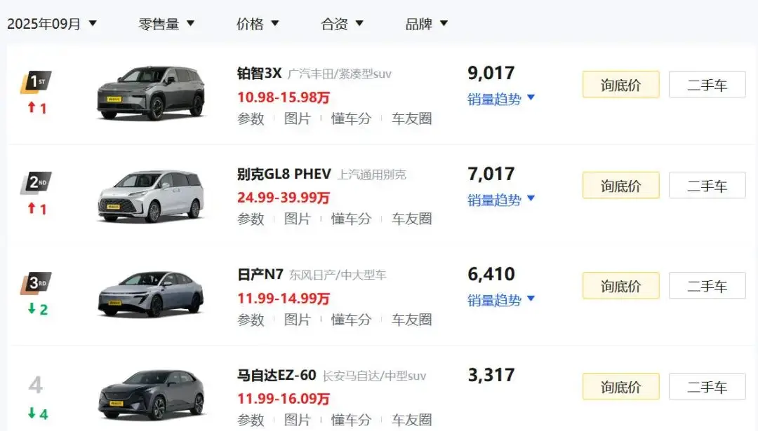 长安汽车能源汽车价格_长安新能源厂家_