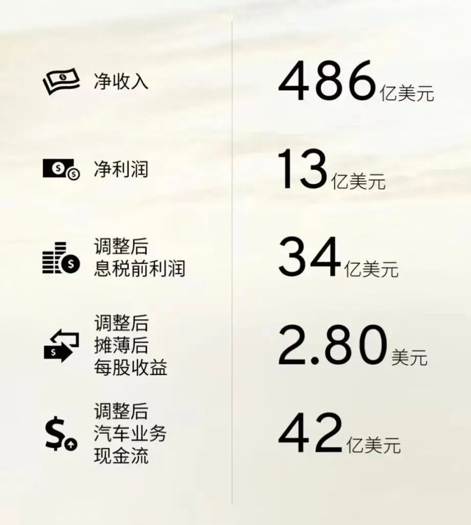 壹财通股价__苐壹投资咨询(上海)有限公司