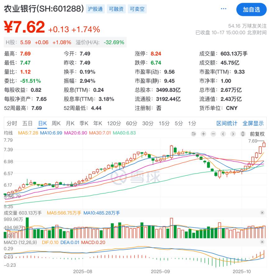 重大事件接踵而至,留给泡沫的时间不多了__重大事件接踵而至,留给泡沫的时间不多了