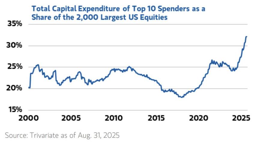 重大事件接踵而至,留给泡沫的时间不多了__重大事件接踵而至,留给泡沫的时间不多了