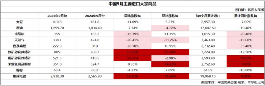 重大事件接踵而至,留给泡沫的时间不多了_重大事件接踵而至,留给泡沫的时间不多了_