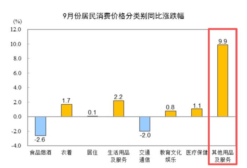 _重大事件接踵而至,留给泡沫的时间不多了_重大事件接踵而至,留给泡沫的时间不多了