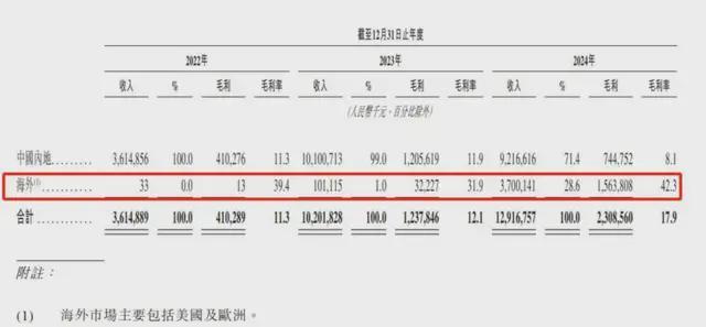海辰储能三冲IPO!和“宁王”还有八个官司要打_海辰储能三冲IPO!和“宁王”还有八个官司要打_
