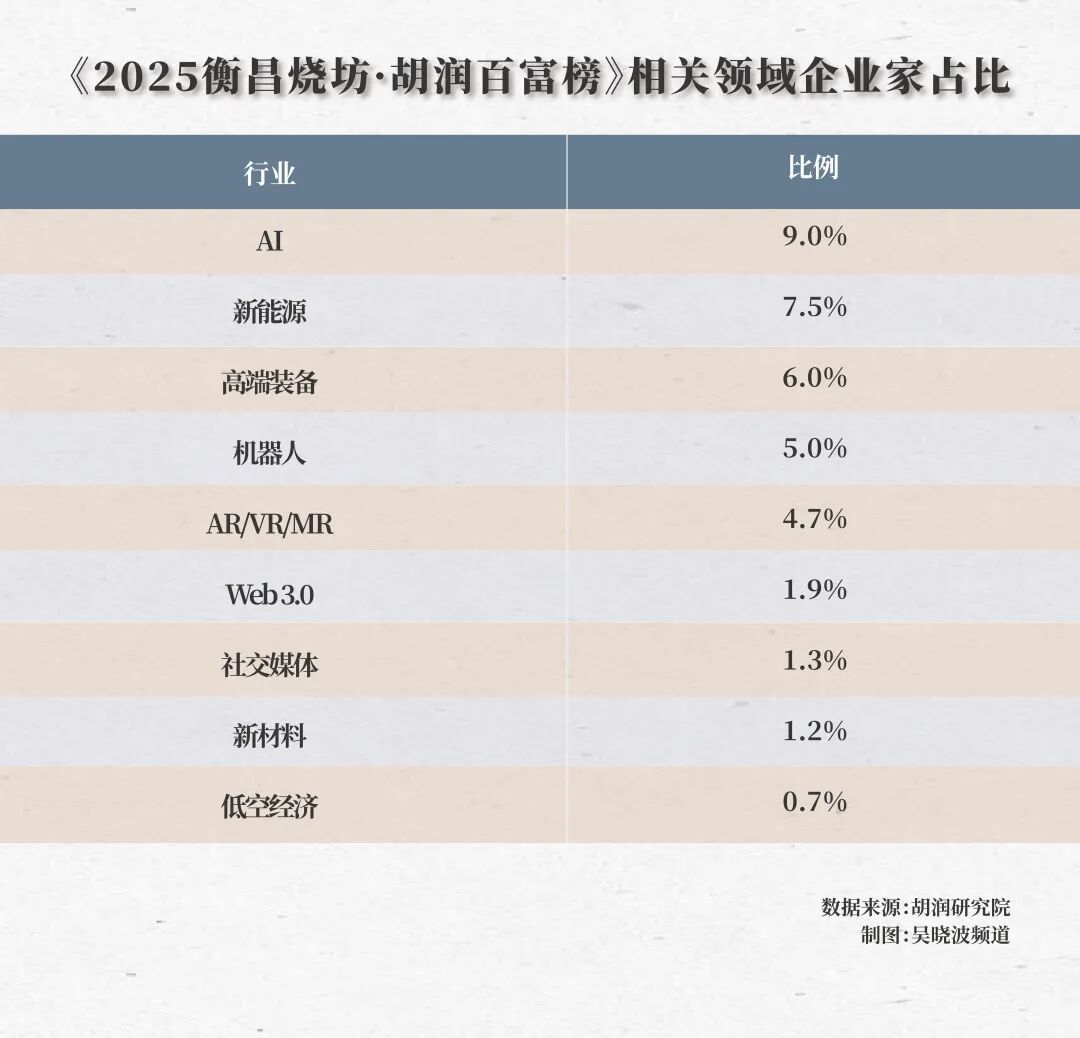 _马云从首富到首负_马云首富