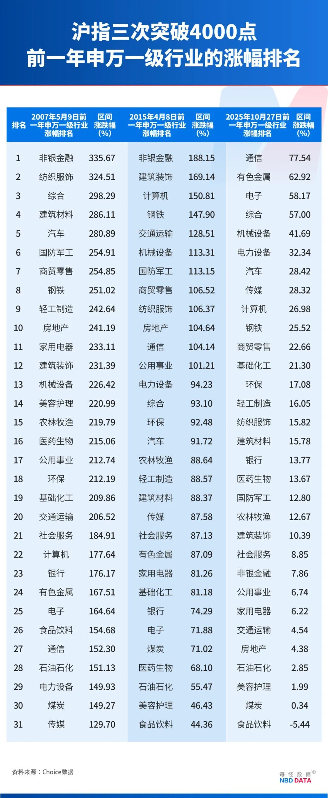 张翠霞十年十倍股_沉寂了十年_