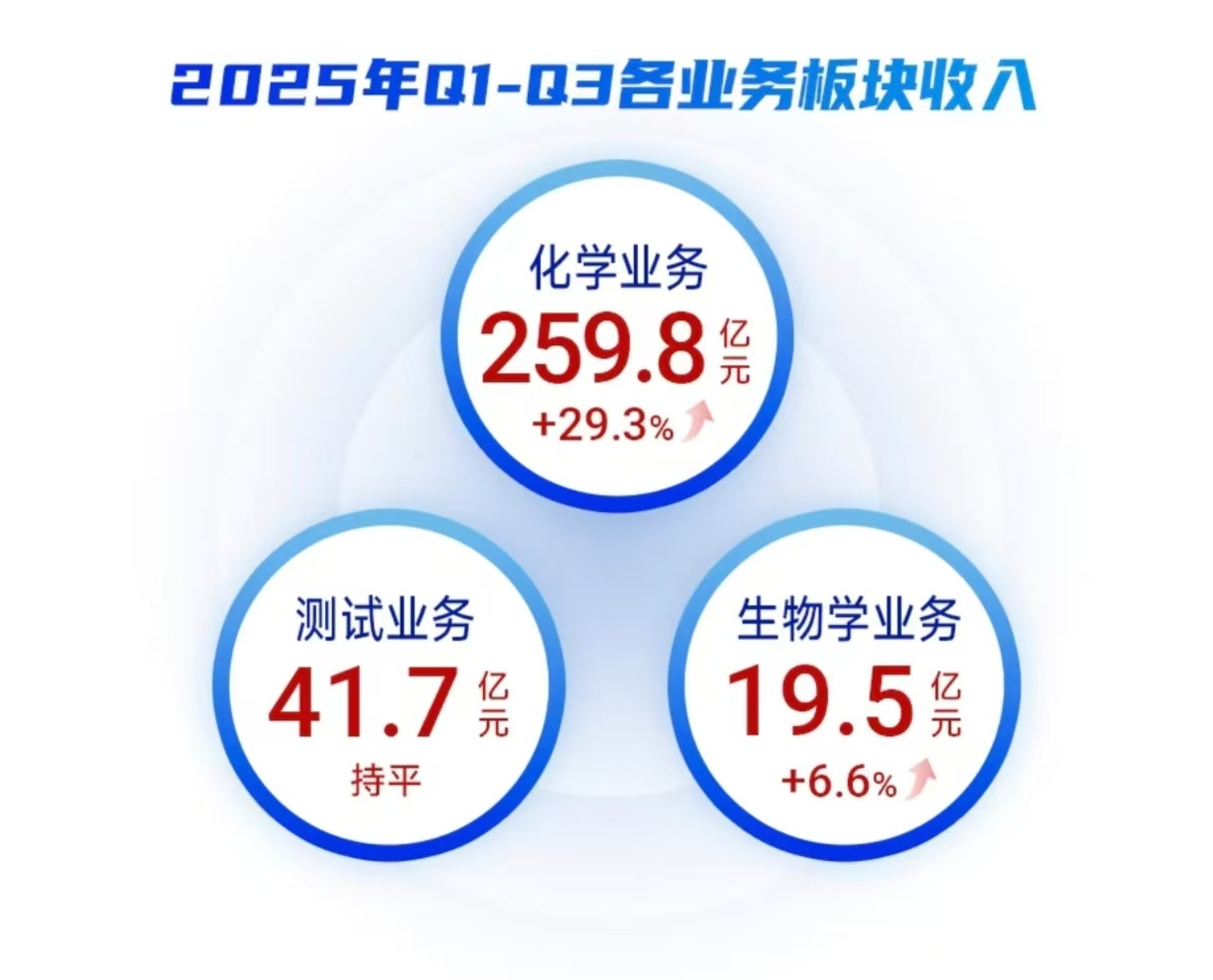 大规模抛售_大规模抛售股票_