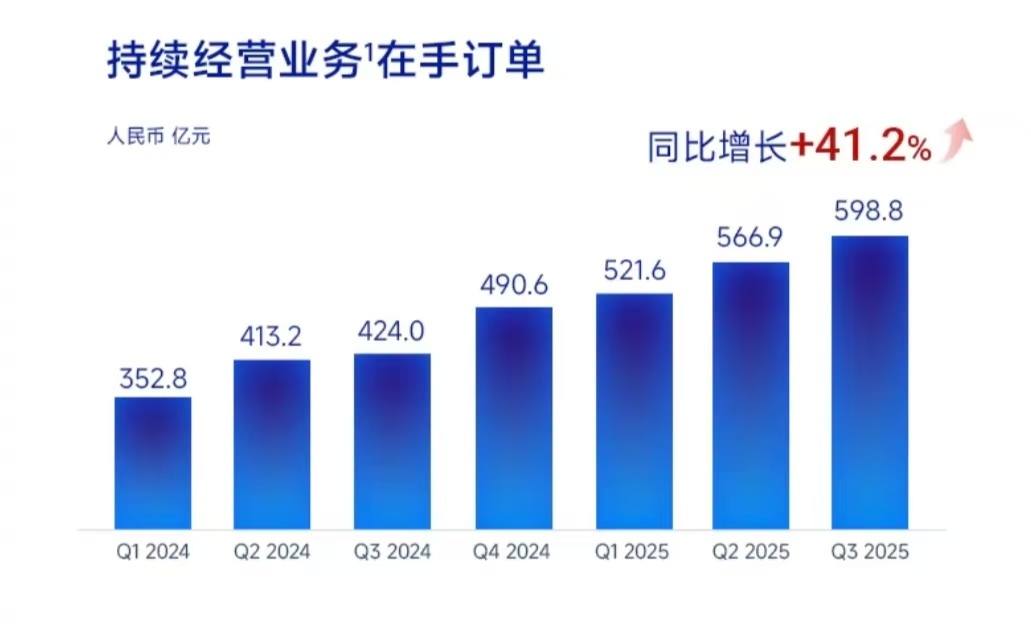 _大规模抛售股票_大规模抛售