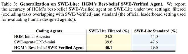 _血族突破后进化_赫胥黎《进化论与伦理学》