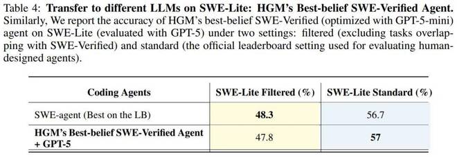 _赫胥黎《进化论与伦理学》_血族突破后进化