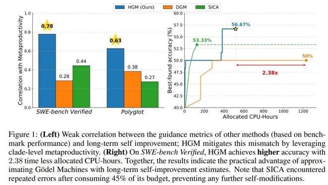 _赫胥黎《进化论与伦理学》_血族突破后进化