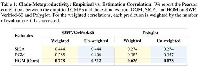 赫胥黎《进化论与伦理学》_血族突破后进化_