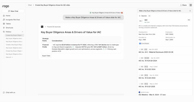抢初级分析师饭碗,这家AI公司拿下多家金融巨头,估值飙升到53亿_抢初级分析师饭碗,这家AI公司拿下多家金融巨头,估值飙升到53亿_