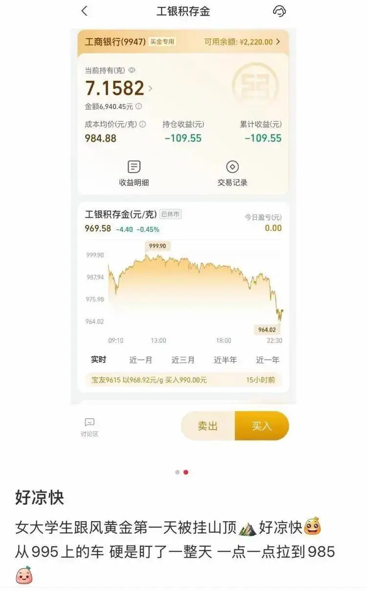 黄金金价美元__黄金下跌美元升值还贬值