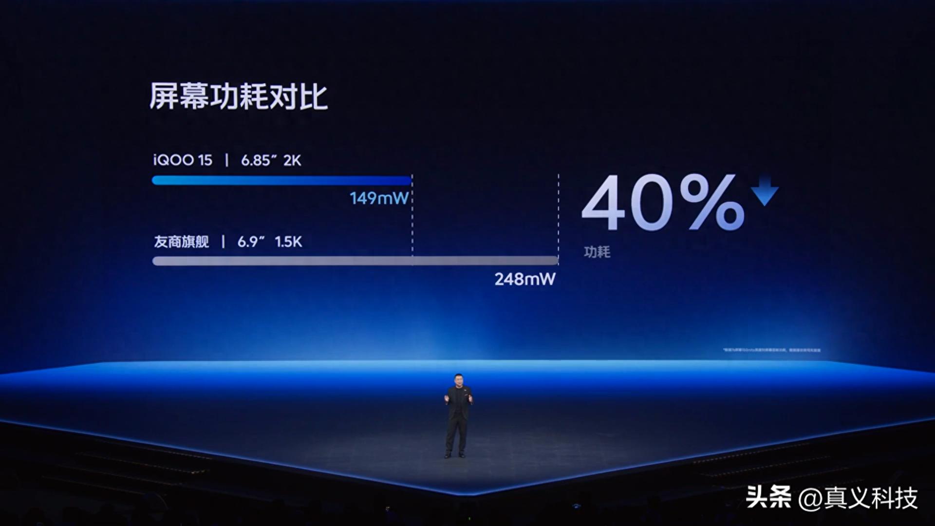 iQOO15正式发布，4199元起售，虽然涨价但蓝厂虎儿表现确实惊艳！