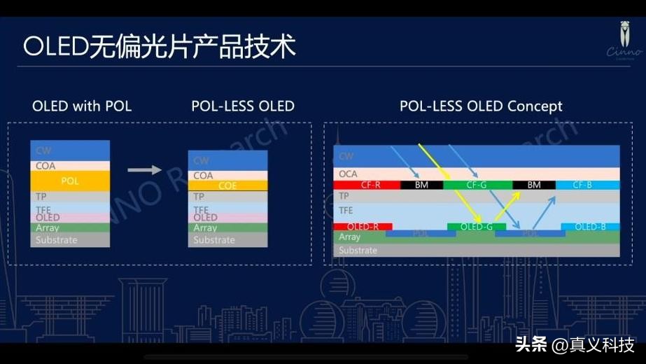 iQOO15正式发布，4199元起售，虽然涨价但蓝厂虎儿表现确实惊艳！__iQOO15正式发布，4199元起售，虽然涨价但蓝厂虎儿表现确实惊艳！