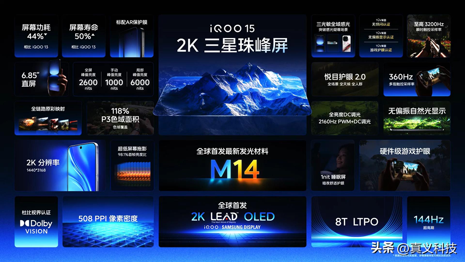 iQOO15正式发布，4199元起售，虽然涨价但蓝厂虎儿表现确实惊艳！_iQOO15正式发布，4199元起售，虽然涨价但蓝厂虎儿表现确实惊艳！_