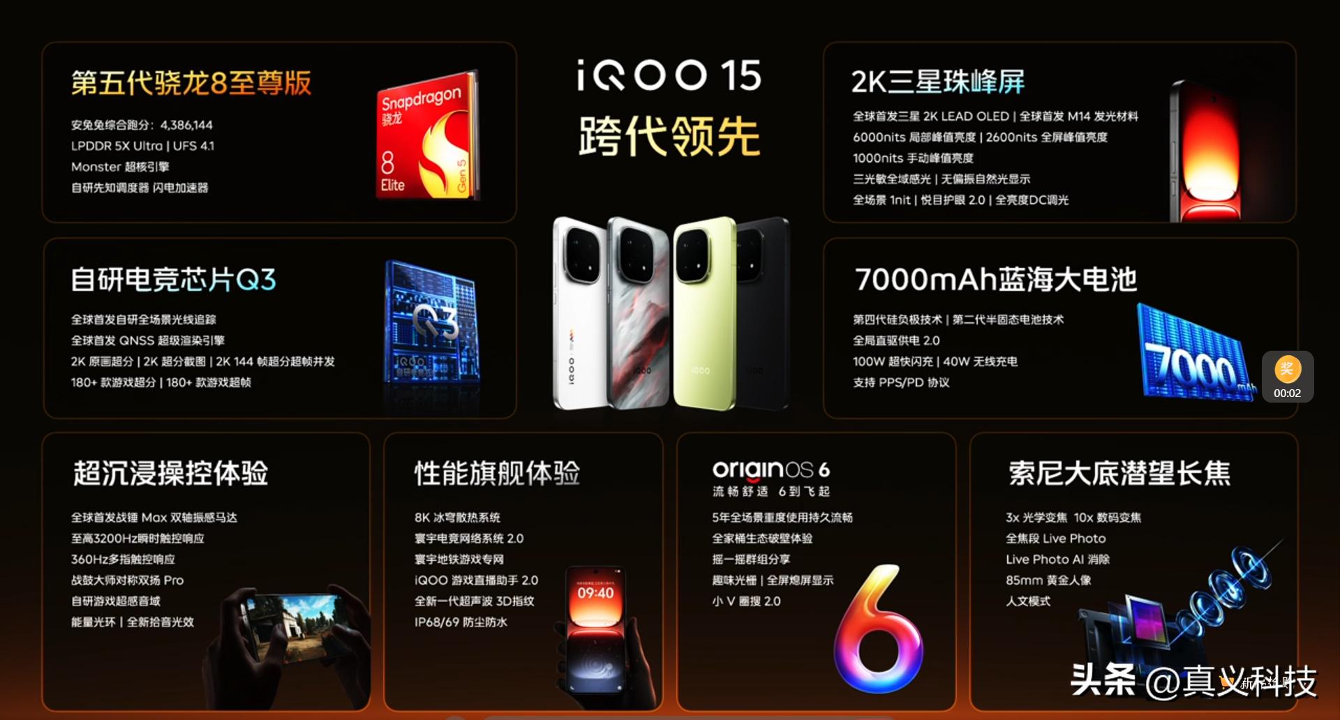 iQOO15正式发布，4199元起售，虽然涨价但蓝厂虎儿表现确实惊艳！__iQOO15正式发布，4199元起售，虽然涨价但蓝厂虎儿表现确实惊艳！