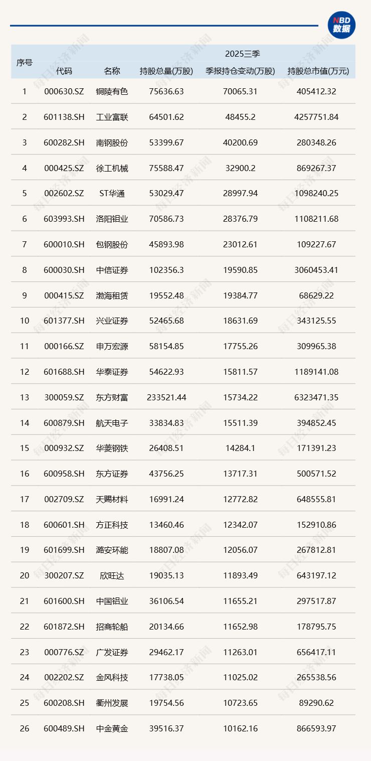 易创网康美时代工资_易盛外盘交易如何止损_