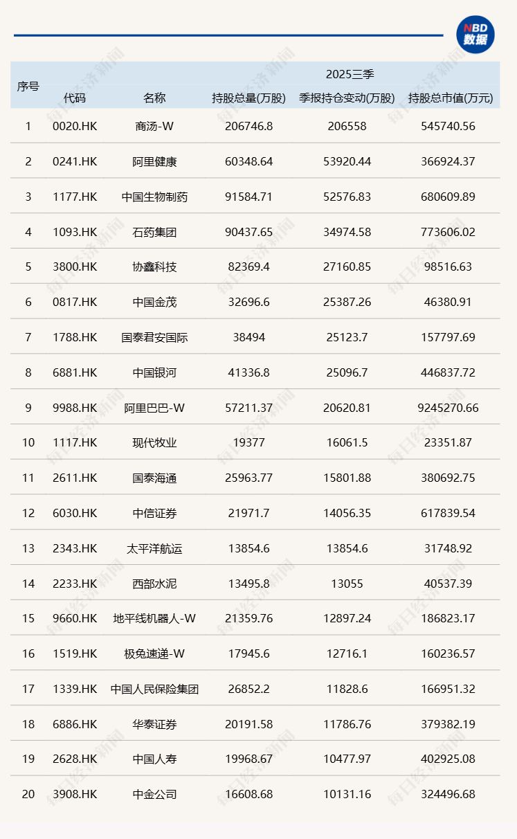 _易创网康美时代工资_易盛外盘交易如何止损